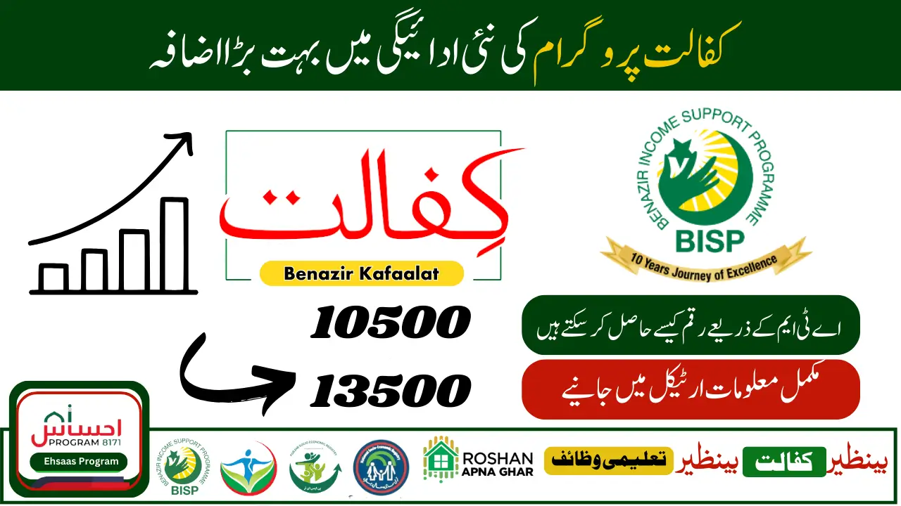 Benazir Kafaalat Program 2025 Payment Increased to Rs. 13,500 for New Installment